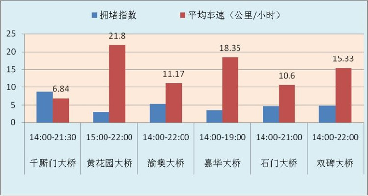 网箱托盘最新走势与趋势预测分析