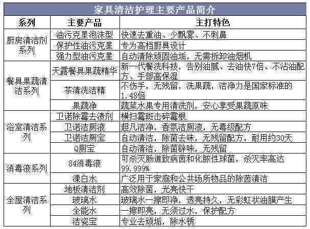 防水胶最新概览与全面解读