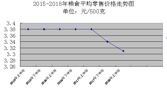 抹面砂浆最新走势与趋势预测分析