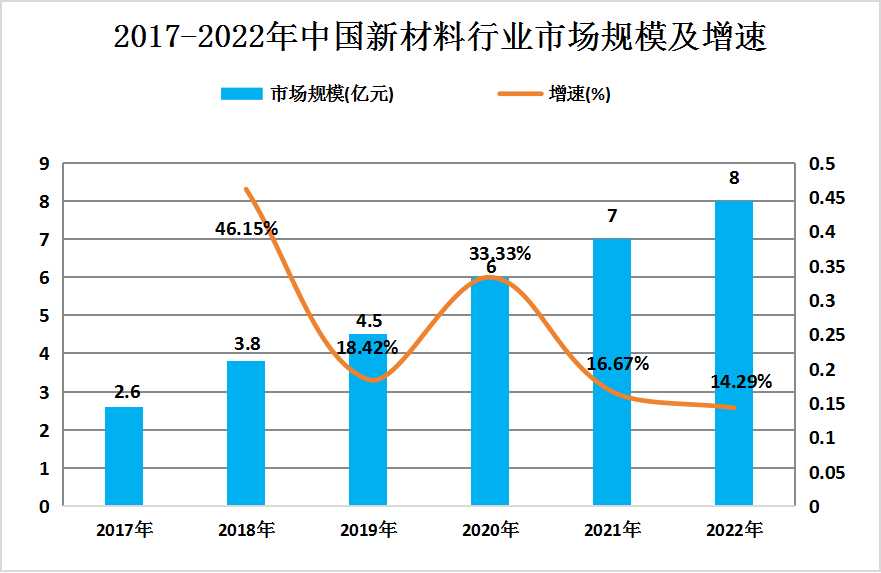 热喷涂材料最新消息，发展趋势、应用进展与创新突破