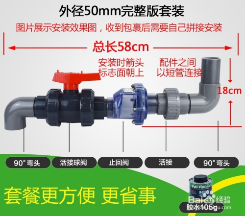 阀门配件详细解答解析落实