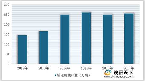 2024年11月 第5页