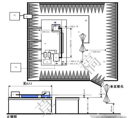 防排烟电器控制设备最新策略与真实体验