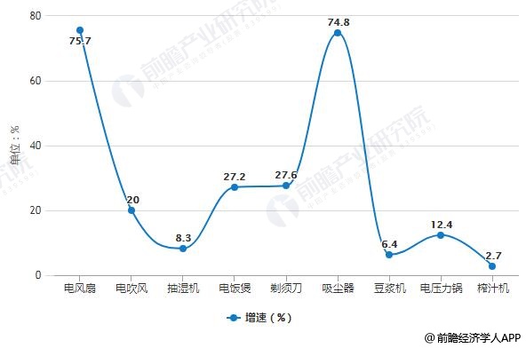 冶炼设备展望，未来技术革新与产业融合的趋势分析