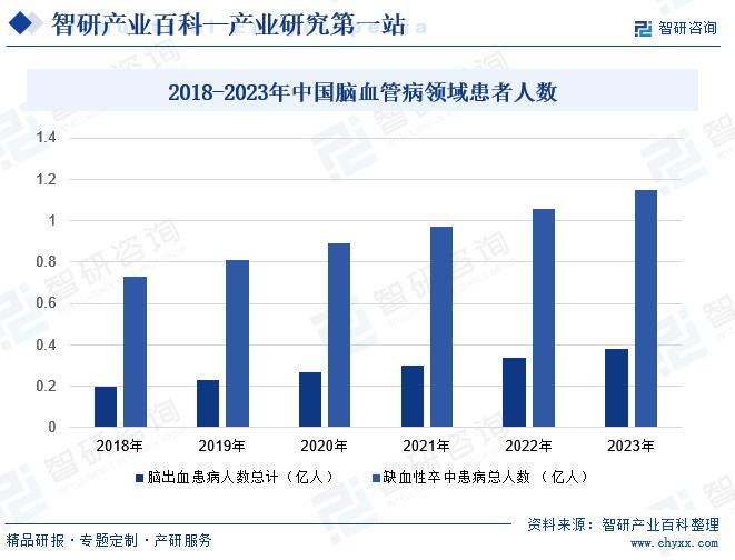 电镀络合剂未来发展趋势分析