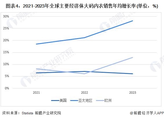 植物容器最新走势