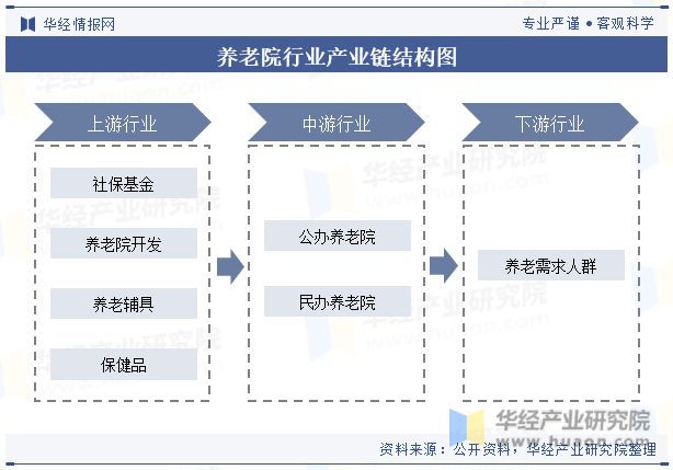 库存电脑产品发展展望