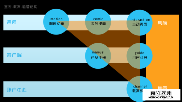 电蚊拍详细解答解析落实