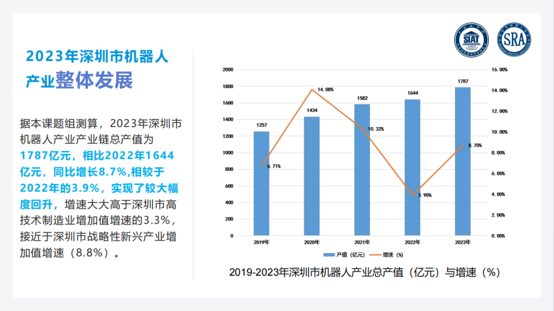 教师培训技术革新与最新发展趋势概览