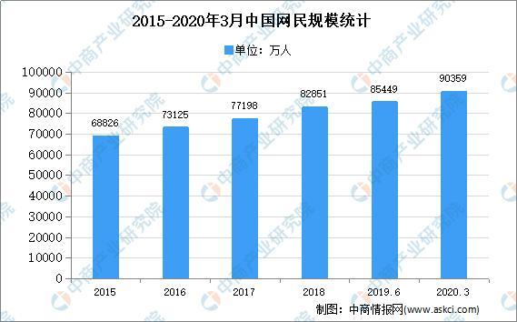 灭蚊器最新信息概览与全面解读市场趋势