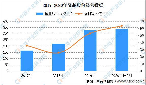 硅碳棒市场趋势深度解析