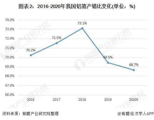 贝雷帽最新版解读与发展