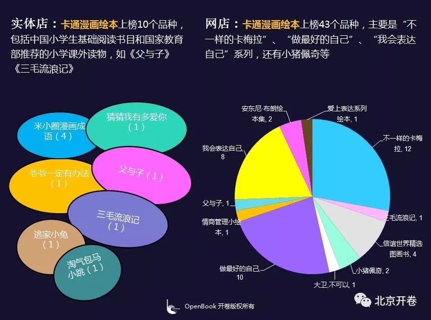 纤维素胶全面解读市场趋势