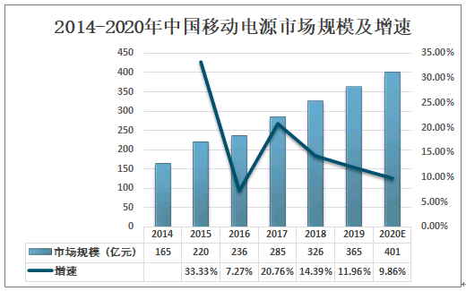 木炭机最新动态与发展展望