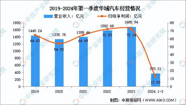 畜牧机械零配件全面解读市场趋势