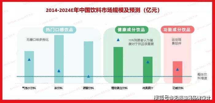 形象策划最新解读，塑造品牌魅力的关键要素与策略