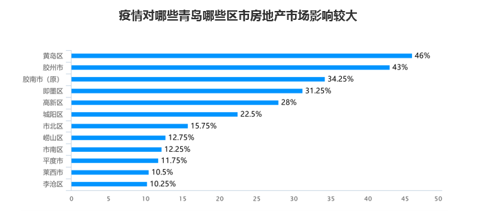 镀锌电焊市场趋势全面解读