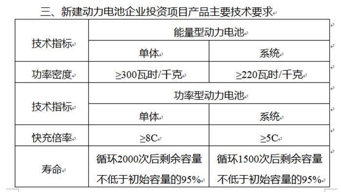 动力转向管应对策略，应对挑战，提升效率与安全性能