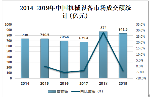 干冰机技术革新与最新发展趋势概览