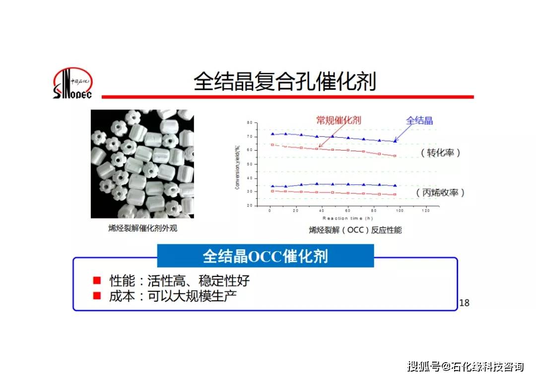 光谱仪最新解读