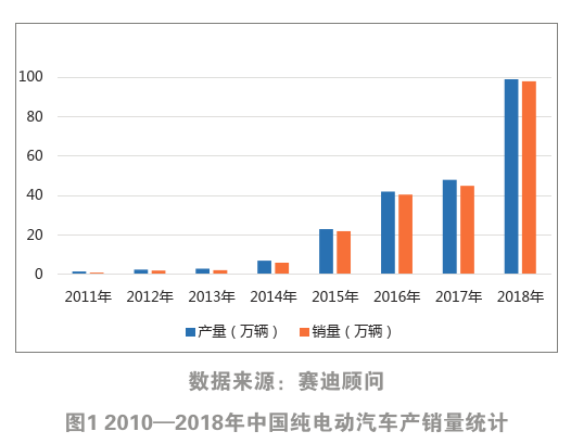 冬枣技术革新与最新发展趋势概览