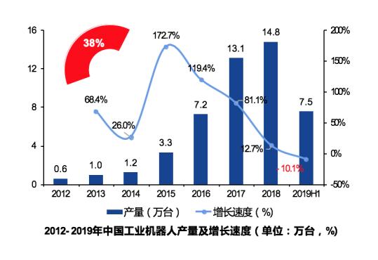 喷灌设备技术革新与最新发展趋势概览