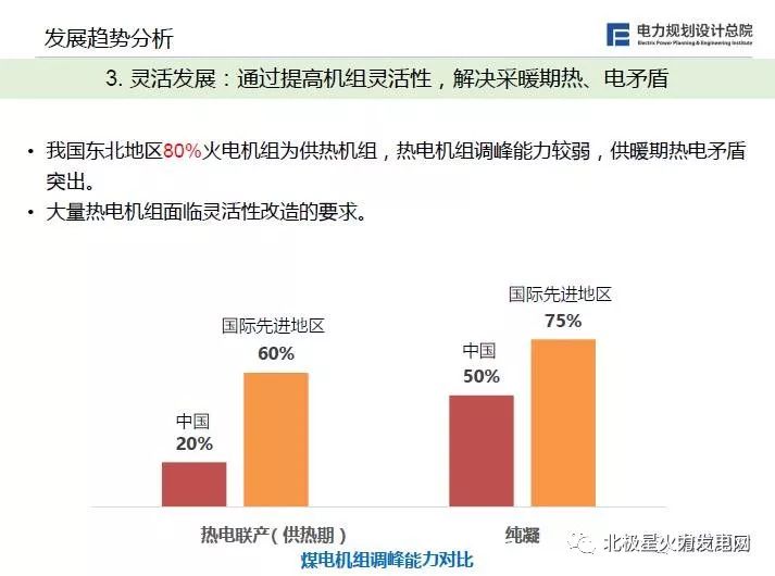 交流电流传感器最新趋势