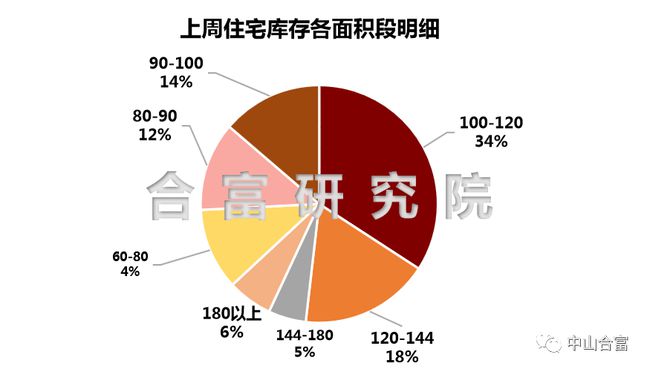 挂面机最新价格