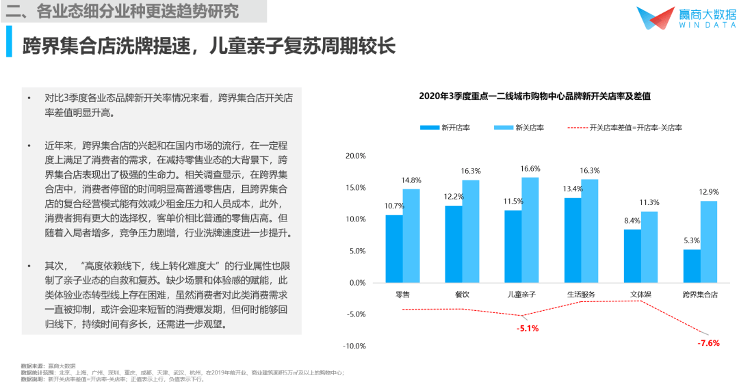 网络营销培训最新信息概览与全面解读市场趋势