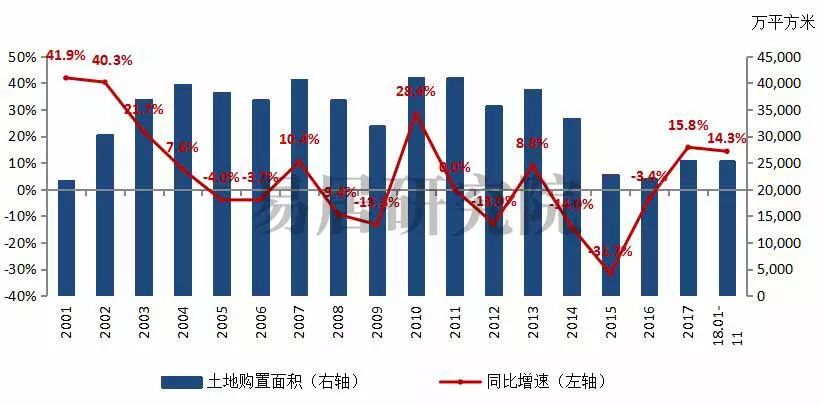 油缸最新信息与市场全览