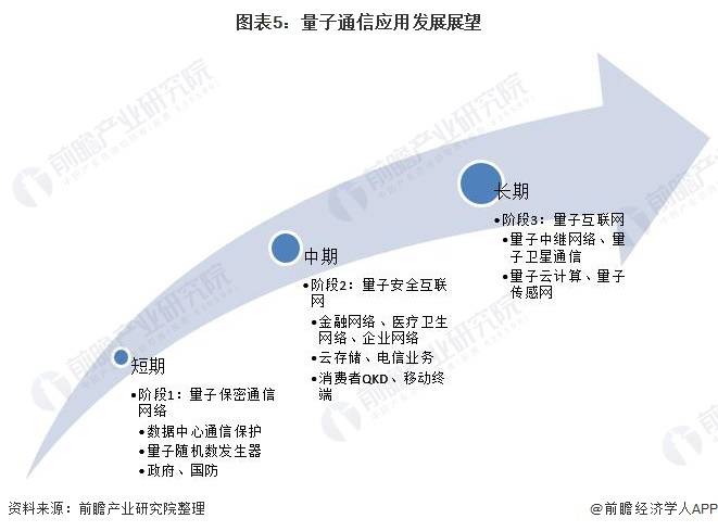 水晶灯最新动态观察与解读