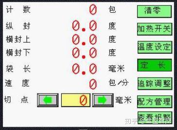 人机界面包装网全面解析