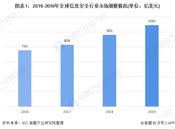 开关柜最新消息