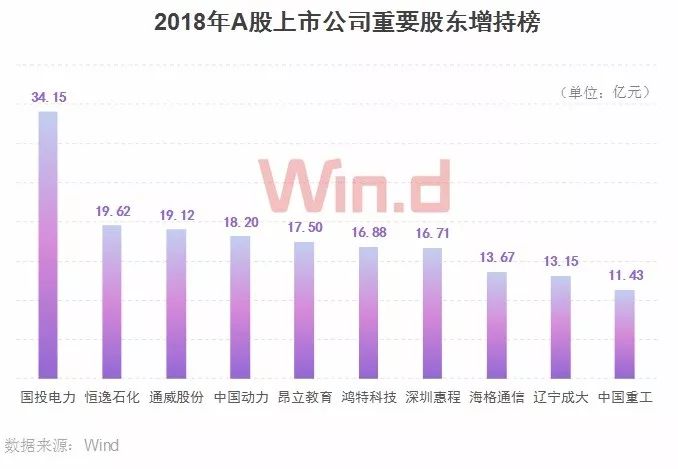 调味剂最新信息与市场全览