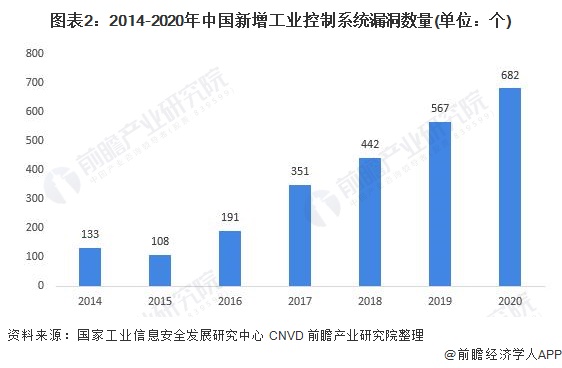 工业皮带最新信息概览与全面解读市场趋势