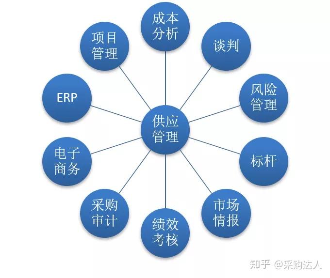 组合螺钉最新版本