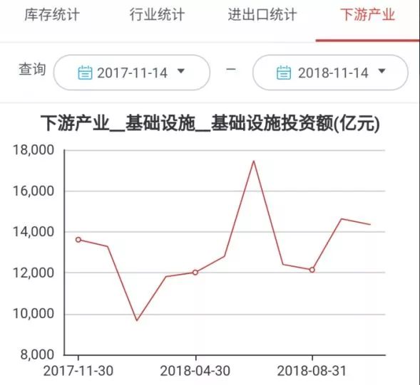 塑料建材最新走势与市场分析