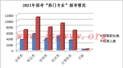 挂钟全面解读市场趋势