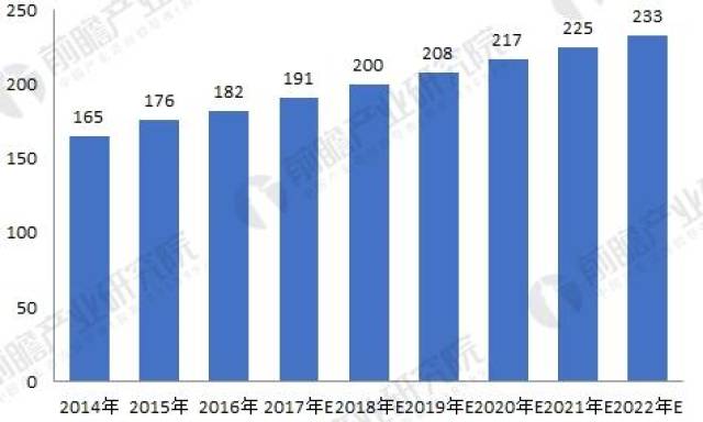 电热水壶最新信息