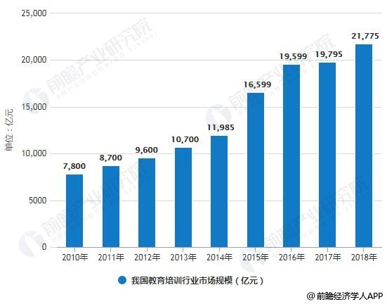 电子可控硅最新动态