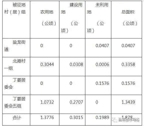 破拆工具最新体验