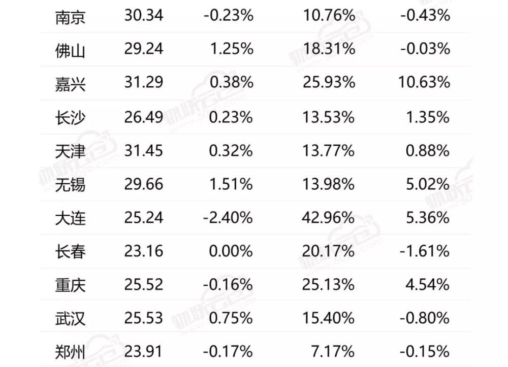 绿化工程最新动态与深度解读