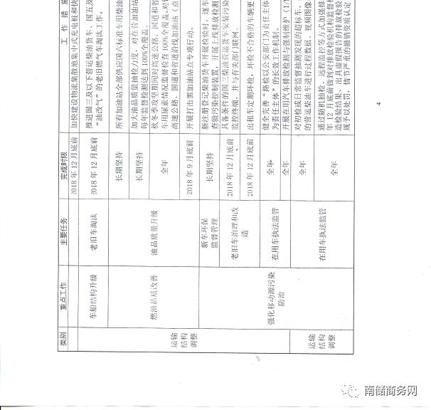 通风与空气处理最新体验