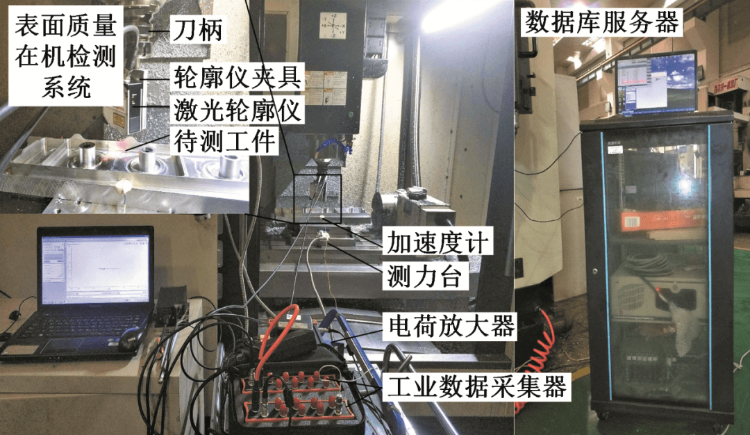 车床加工最新发展动态