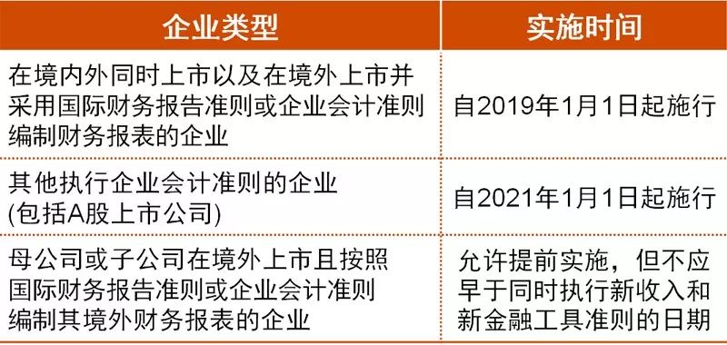 店铺转让/租赁最新版本与深度解析