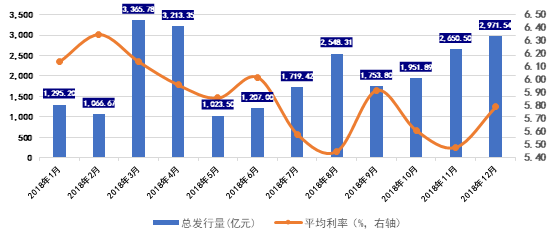 润肤露技术革新与最新发展趋势概览