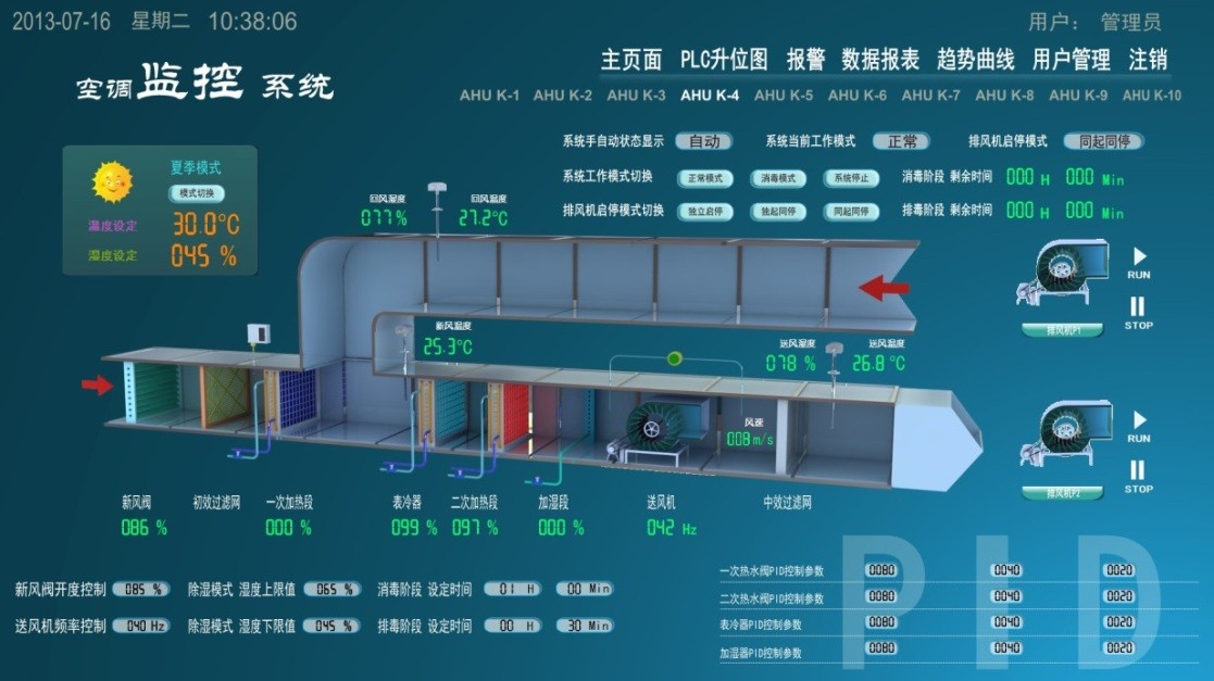 空调自控/仪表应对策略