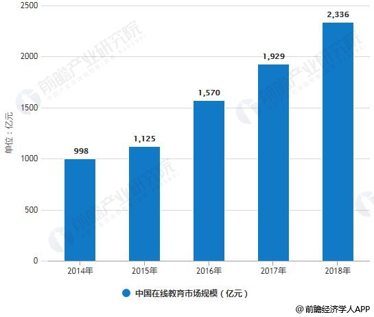 钢坯技术革新与最新发展趋势概览