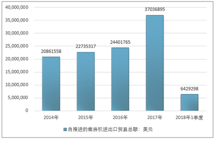 凿岩机械最新信息概览与全面解读市场趋势