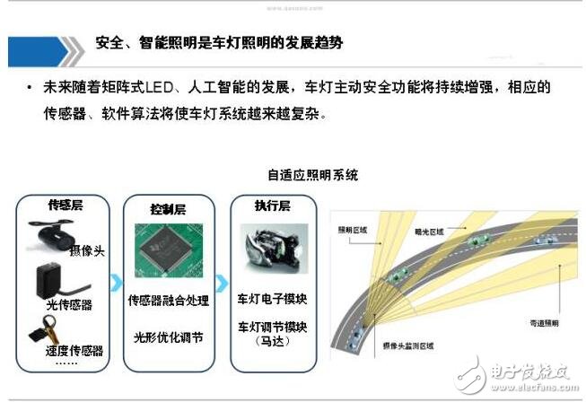 汽摩配件展最新信息概览与全面解读市场趋势